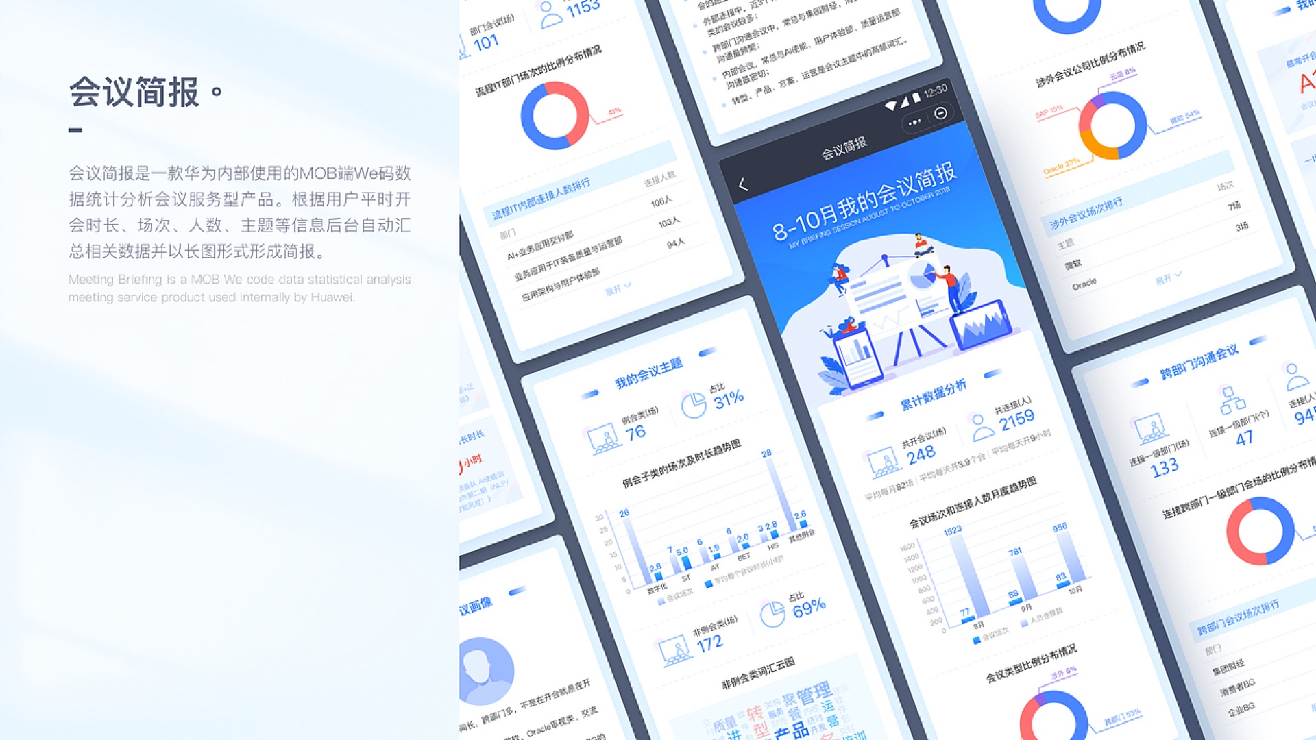 会议简报